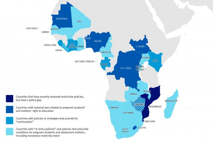 Africa: Rights Progress for Pregnant Students - The News Chronicle - Vimarsana News